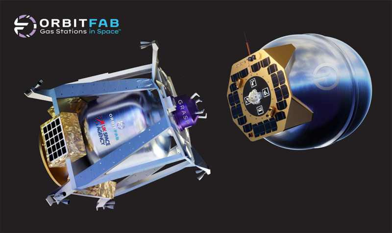 Orbit Fab obtiene nuevas subvenciones y contratos para proyectos en el Reino Unido y triplica su plantilla